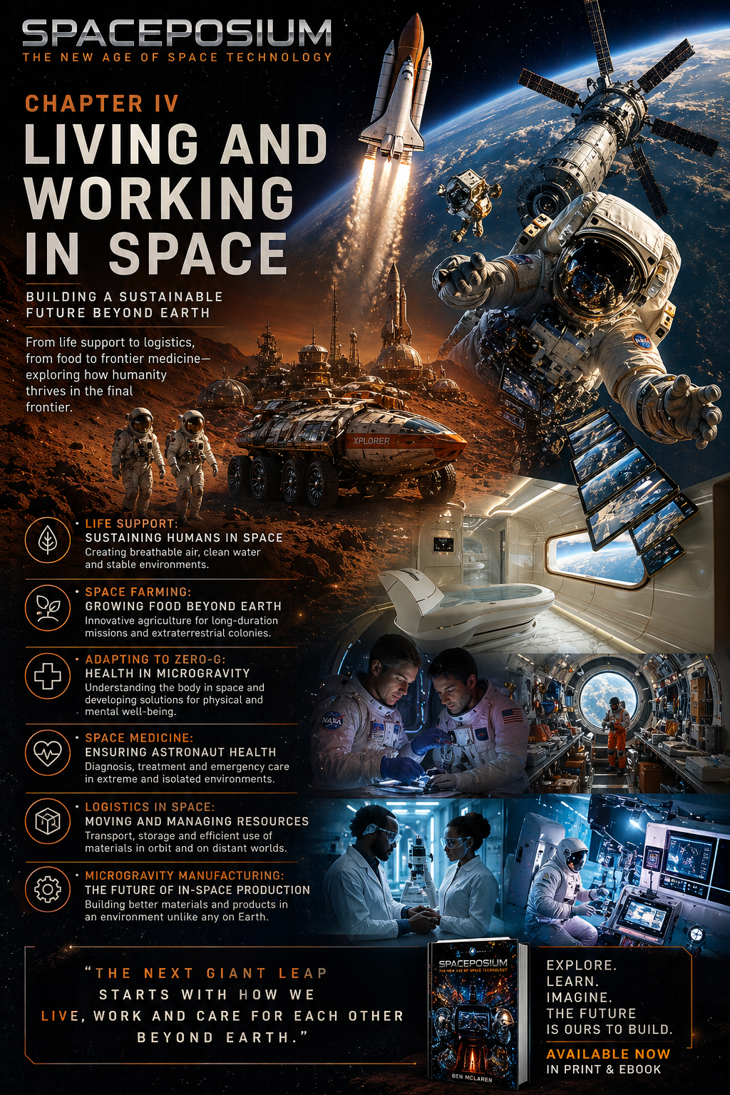 Living and working in space